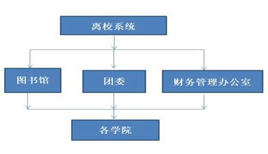 说明: QQ截图20210618142054