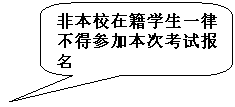 圆角矩形标注: 非本校在籍学生一律不得参加本次考试报名