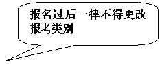 圆角矩形标注: 报名过后一律不得更改报考类别