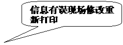 圆角矩形标注: 信息有误现场修改重新打印